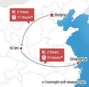 Map of Beijing-Xian-Shanghai